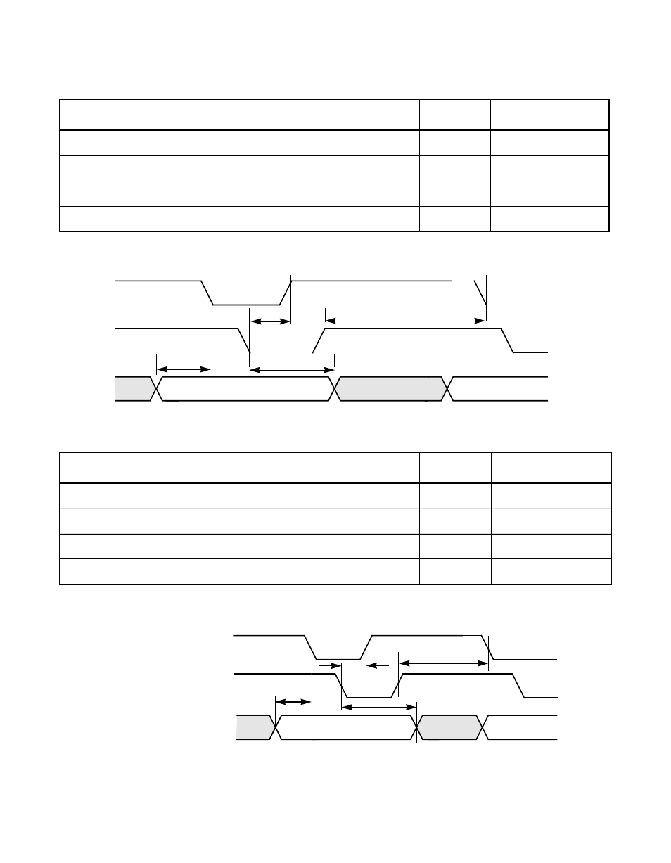 Table 7.21 initiator asynchronous receive, Figure7.32 initiator asynchronous receive, Table 7.22 target asynchronous send | Figure7.33 target asynchronous send, Initiator asynchronous receive, Target asynchronous send | Avago Technologies LSI8751D User Manual | Page 288 / 314