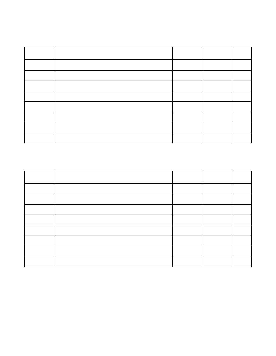 Avago Technologies LSI8751D User Manual | Page 291 / 314