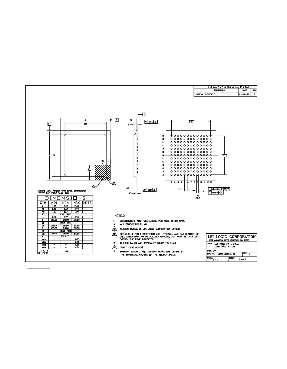 7 package drawings, Figure7.36 169-pin pbga (gv) mechanical drawing, Package drawings | Pin pbga (gv) mechanical drawing, Section 7.7, “package drawings | Avago Technologies LSI8751D User Manual | Page 294 / 314