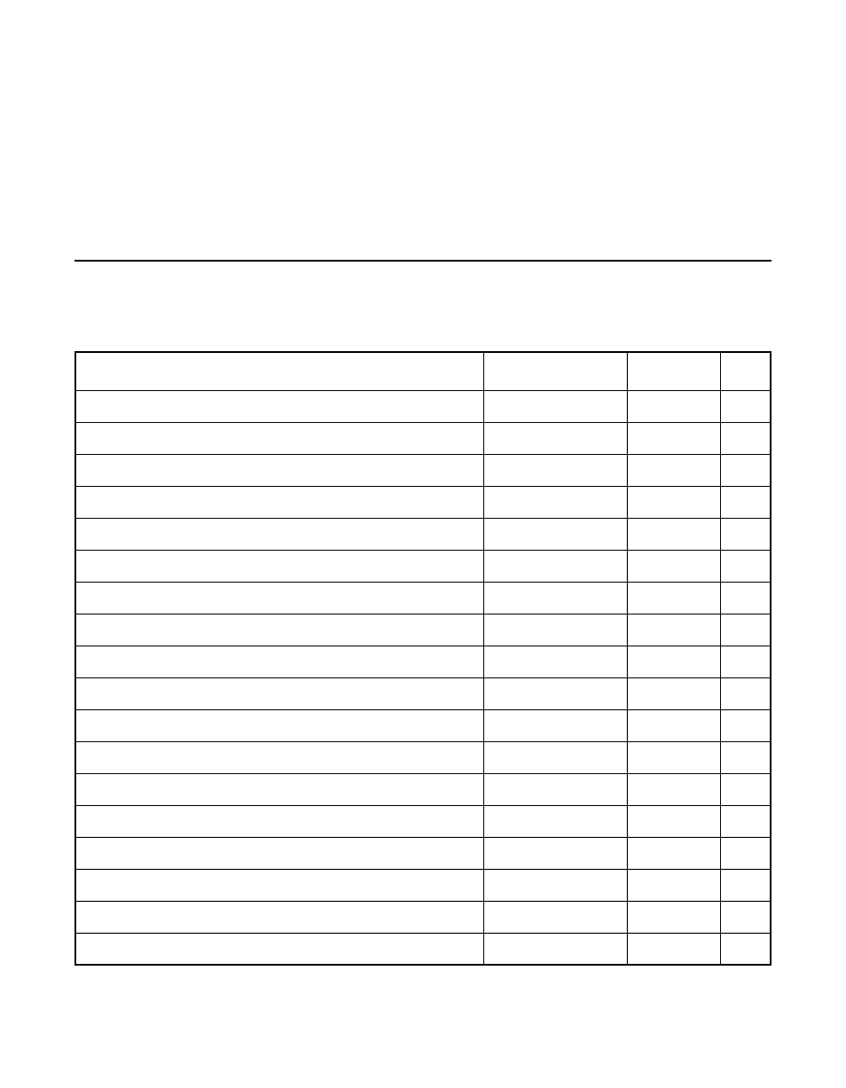 Appendixa register summary, Tablea.1 configuration registers, Appendix a, register summary | Appendix a, Register summary, Configuration registers, Appendix a register summary | Avago Technologies LSI8751D User Manual | Page 297 / 314