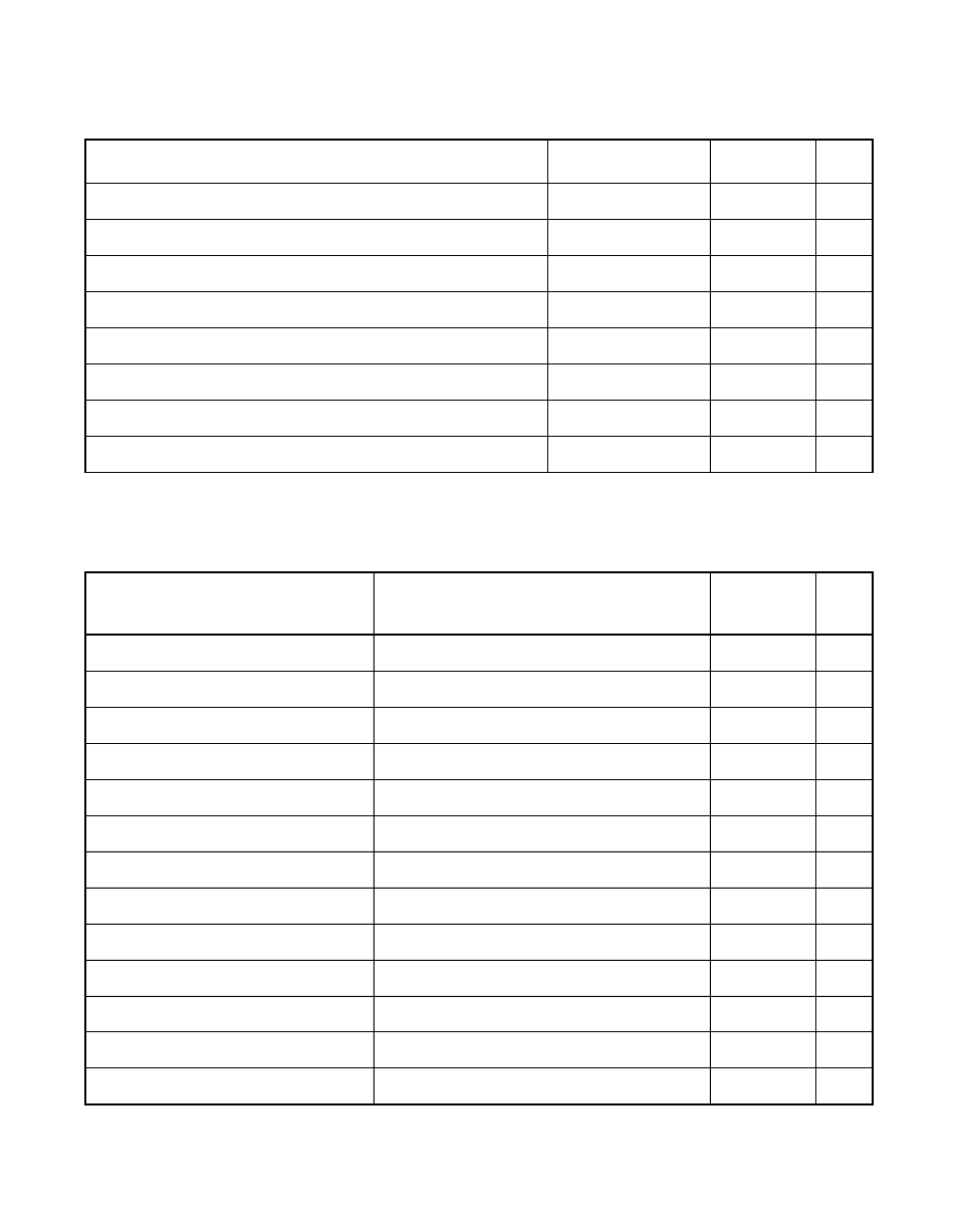 Tablea.2 lsi53c875 register map, Lsi53c875 register map | Avago Technologies LSI8751D User Manual | Page 298 / 314