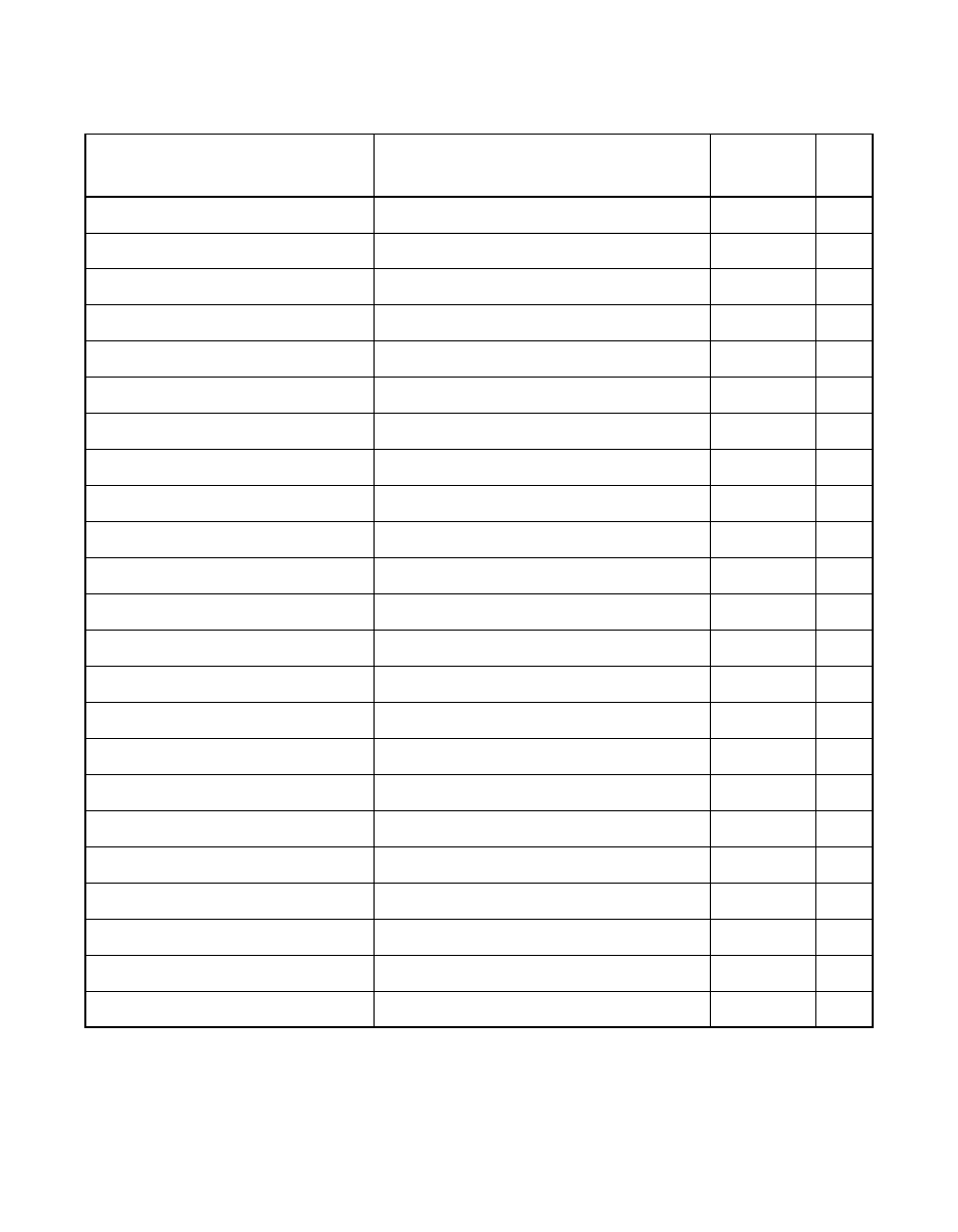 Avago Technologies LSI8751D User Manual | Page 300 / 314