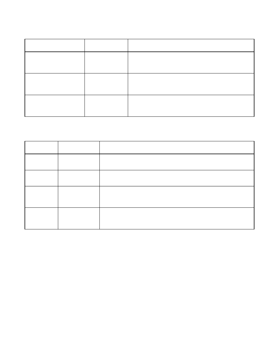 Table 2.3 scsi parity control, Scsi parity control, Table 2.3 | Avago Technologies LSI8751D User Manual | Page 38 / 314
