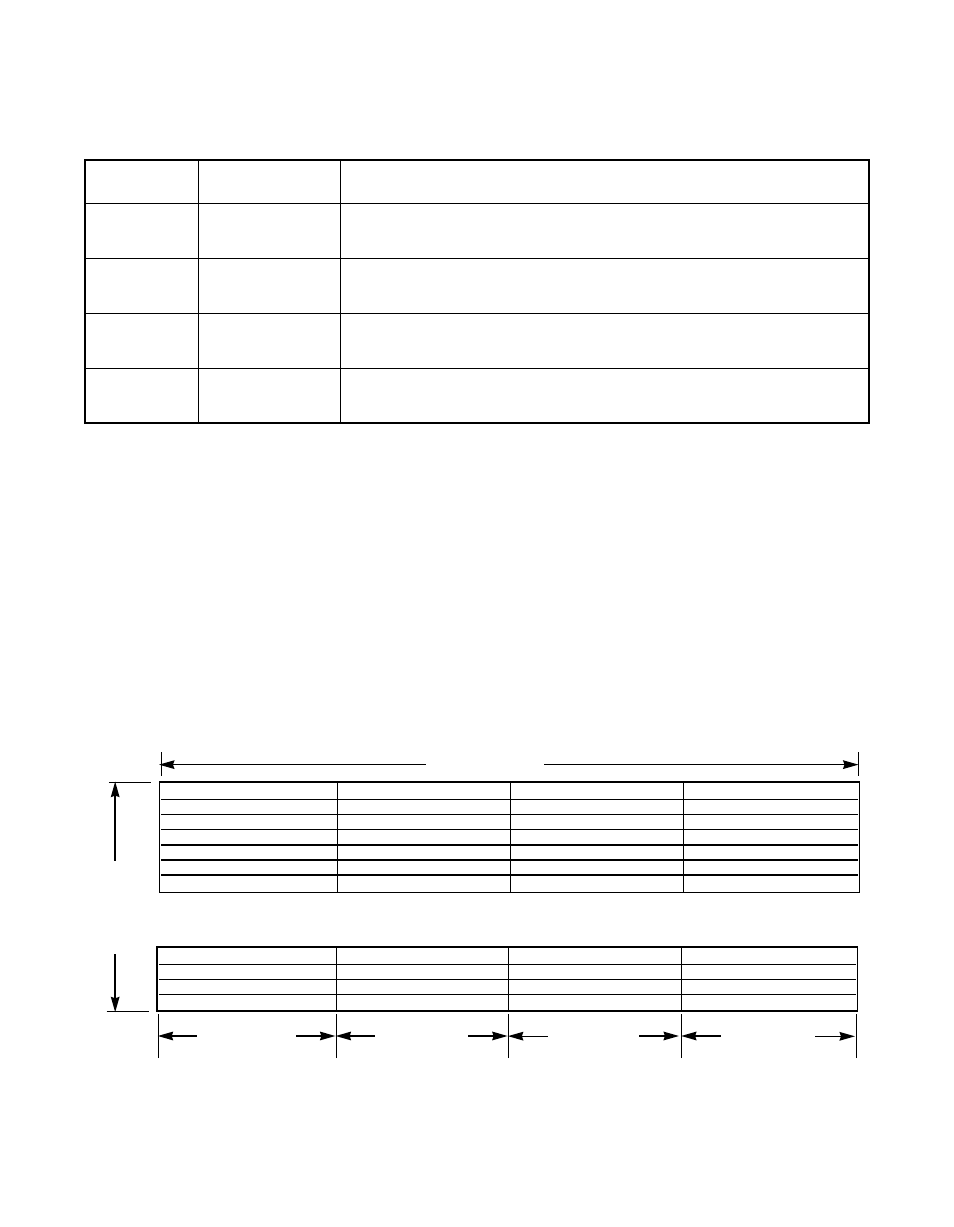 Table 2.4 scsi parity errors and interrupts, 8 dma fifo, Figure2.1 dma fifo sections | Dma fifo, Dma fifo sections, Scsi parity errors and interrupts, Table 2.4 | Avago Technologies LSI8751D User Manual | Page 39 / 314