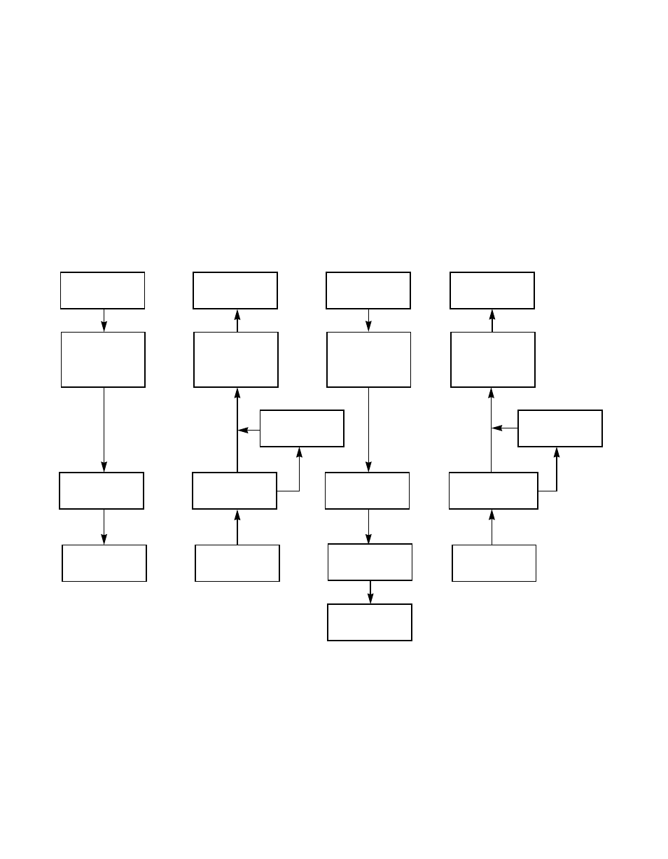 Figure2.2 lsi53c875 host interface data paths, Lsi53c875 host interface data paths | Avago Technologies LSI8751D User Manual | Page 40 / 314