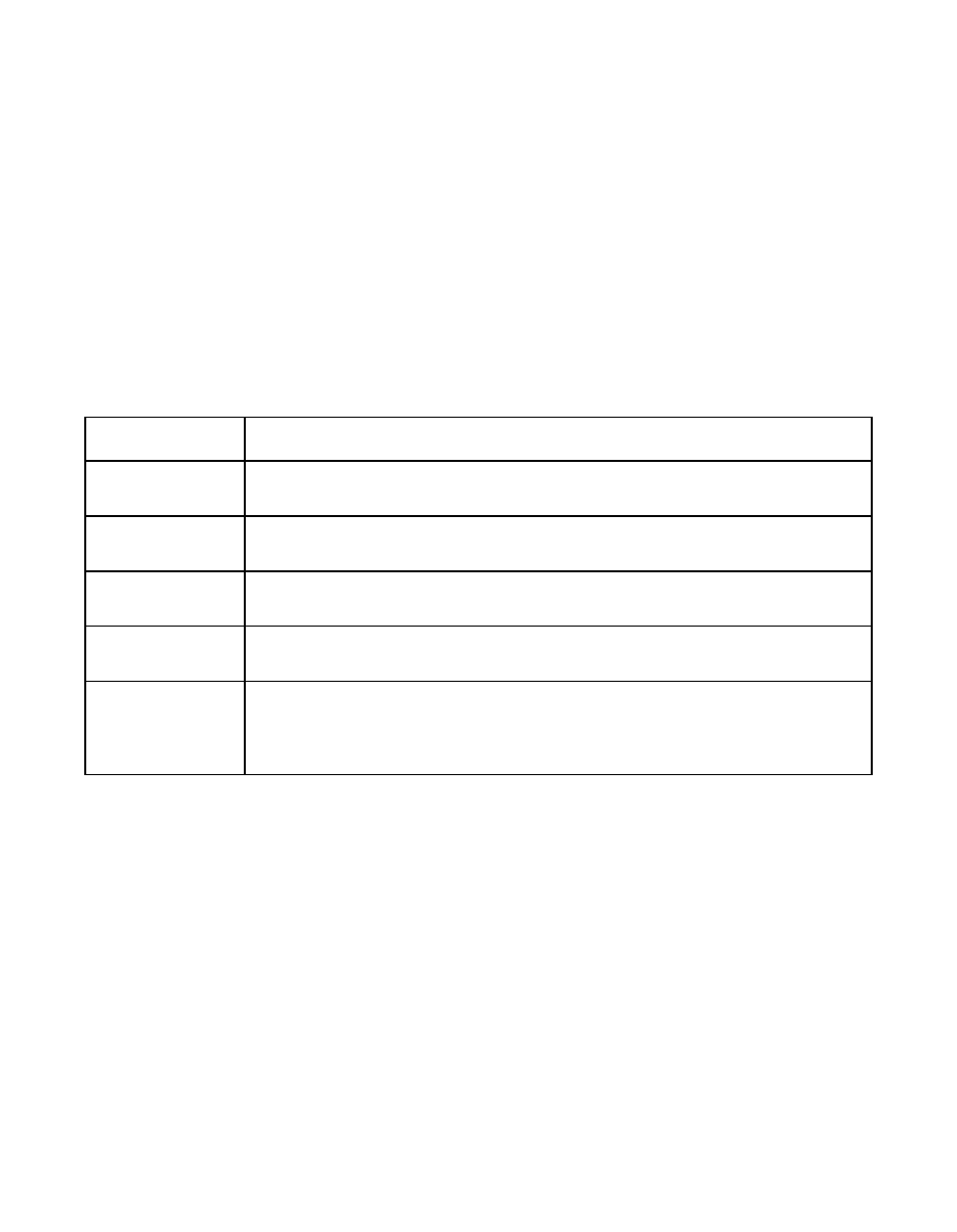 Table 2.5 differential mode, Differential mode | Avago Technologies LSI8751D User Manual | Page 44 / 314