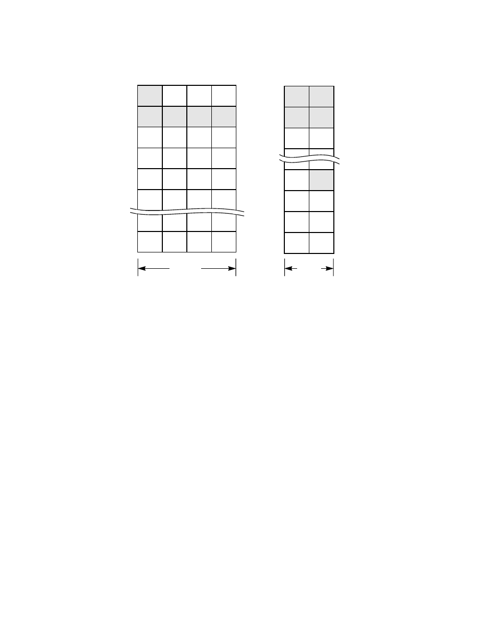 Block move and chained block move instructions, Figure 2.6 | Avago Technologies LSI8751D User Manual | Page 59 / 314