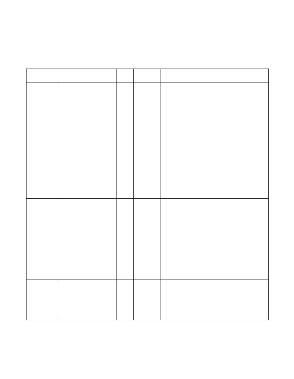 2 address and data signals, Table 3.3 address and data signals, Address and data signals | Avago Technologies LSI53C1000R User Manual | Page 100 / 388
