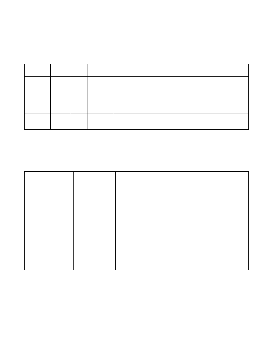 5 error reporting signals, Table 3.6 error reporting signals, 6 interrupt signals | Table 3.7 interrupt signals, Error reporting signals, Interrupt signals | Avago Technologies LSI53C1000R User Manual | Page 103 / 388