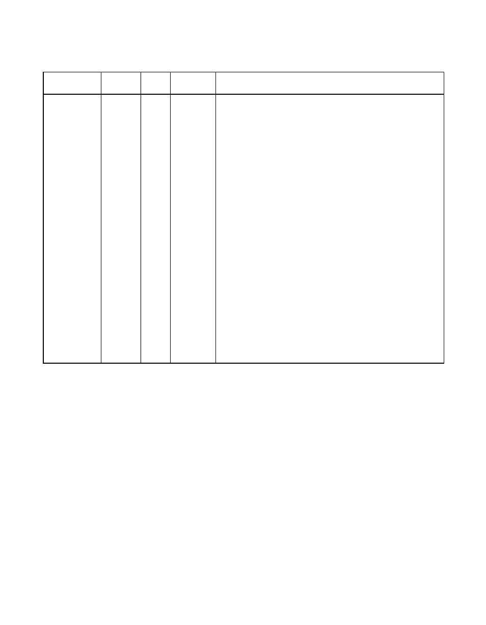 Table 3.10 scsi control signals, Scsi control signals | Avago Technologies LSI53C1000R User Manual | Page 106 / 388