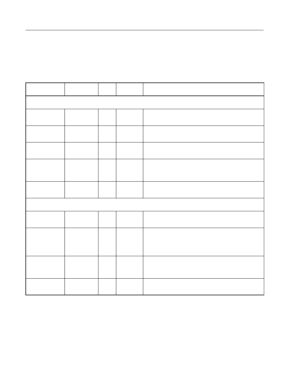 7 test interface signals, Table 3.13 test interface signals, Test interface signals | Section 3.7, “test interface signals | Avago Technologies LSI53C1000R User Manual | Page 109 / 388