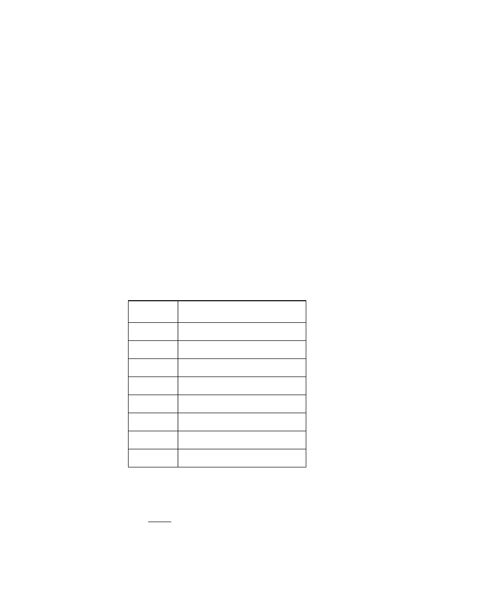 Table 3.15 mad[3:1] pin decoding, Mad[3:1] pin decoding | Avago Technologies LSI53C1000R User Manual | Page 112 / 388