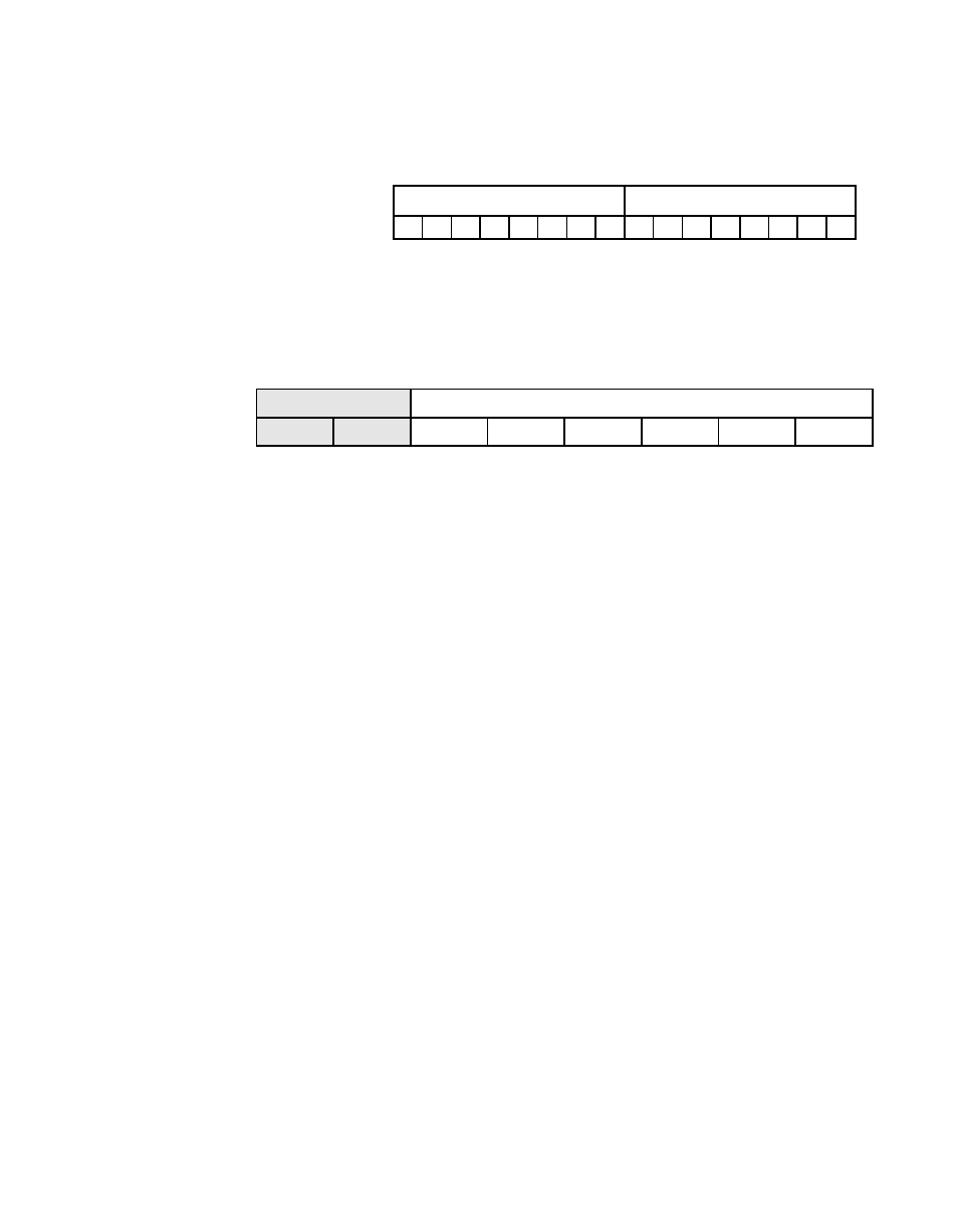 Scsi transfer (sxfer), Register: 0x05 | Avago Technologies LSI53C1000R User Manual | Page 145 / 388