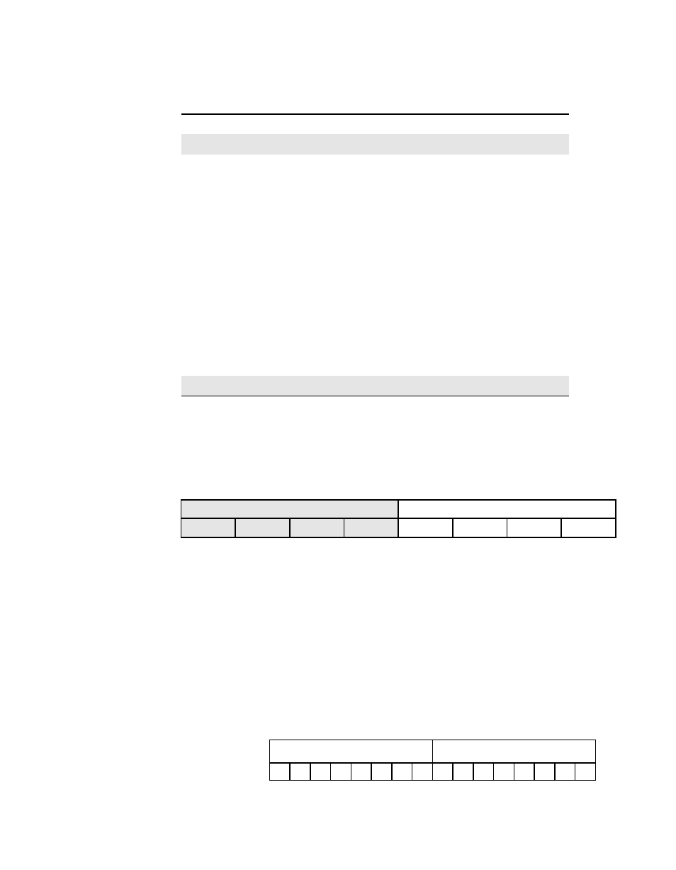 Table 4.3 maximum synchronous offset, Maximum synchronous offset, Scsi destination id (sdid) | Register: 0x06 | Avago Technologies LSI53C1000R User Manual | Page 146 / 388