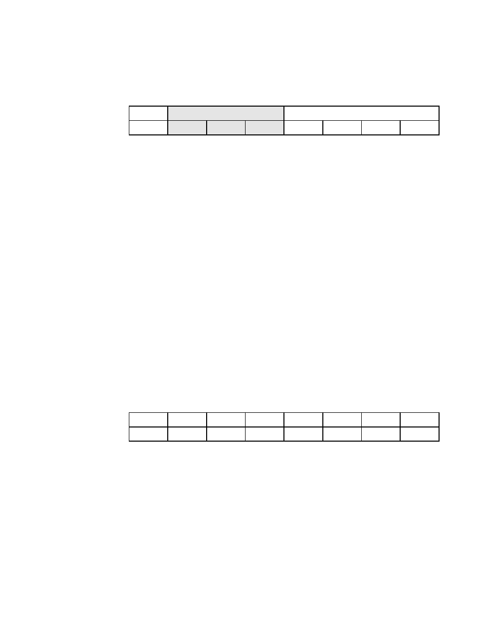Register: 0x0a, Register: 0x0b | Avago Technologies LSI53C1000R User Manual | Page 150 / 388