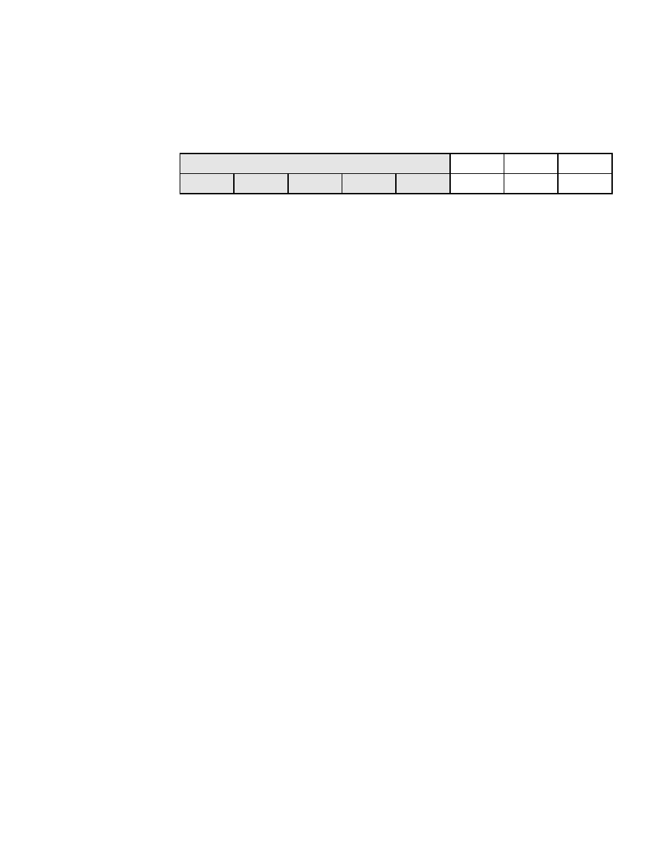 Interrupt status one (istat1), Register: 0x15 | Avago Technologies LSI53C1000R User Manual | Page 162 / 388