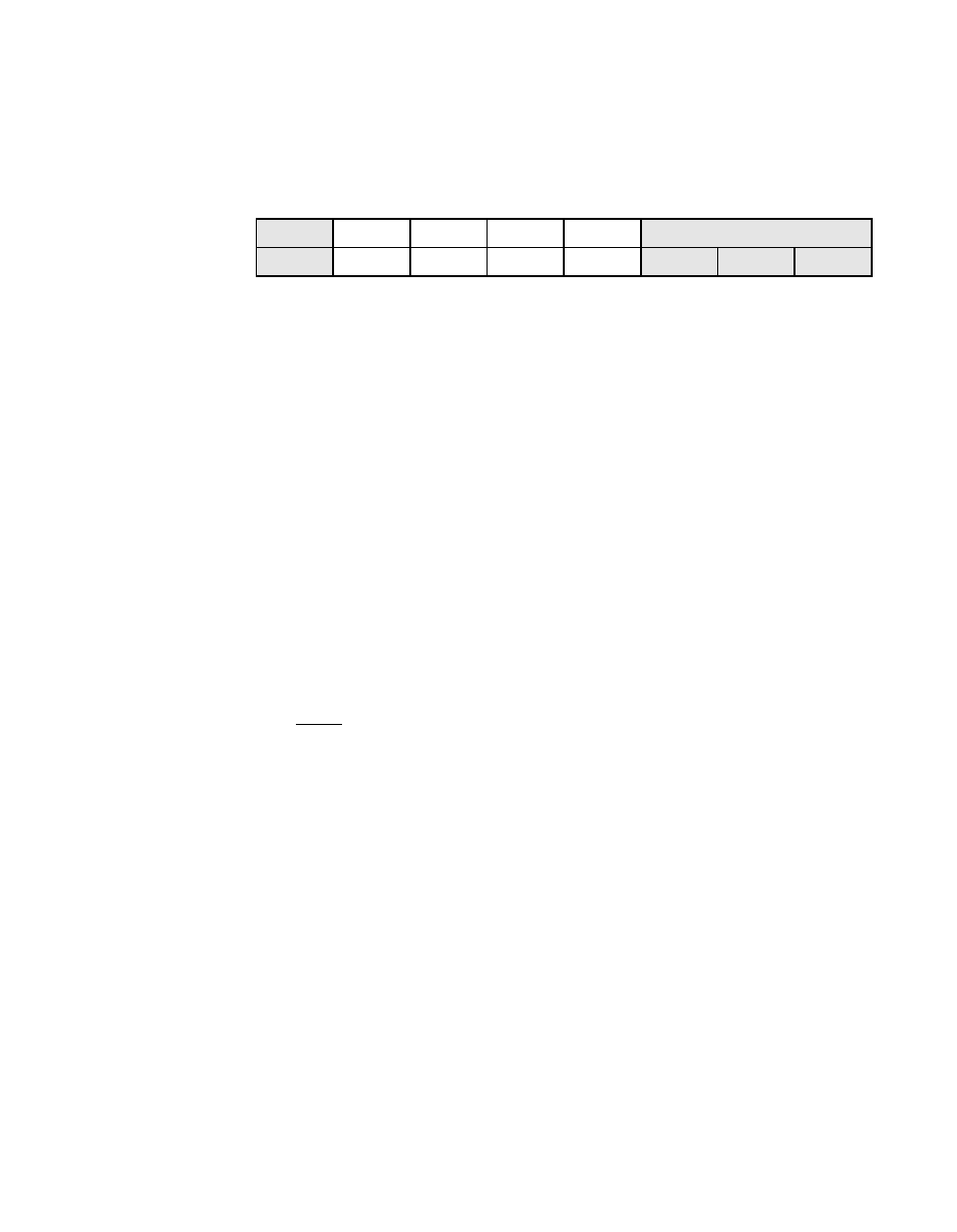 Chip test two (ctest2), Register: 0x1a | Avago Technologies LSI53C1000R User Manual | Page 165 / 388