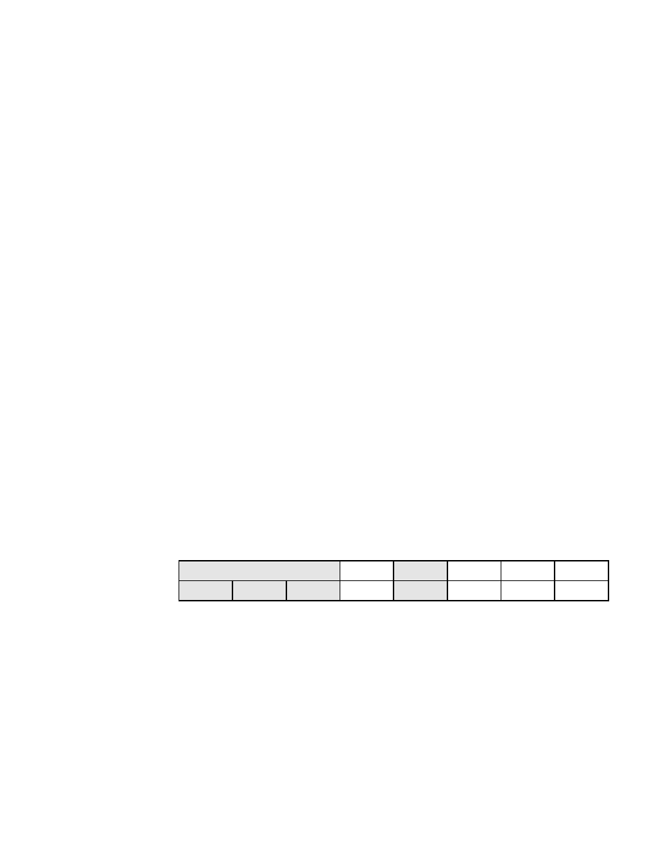Scsi interrupt enable one (sien1), Register: 0x41 | Avago Technologies LSI53C1000R User Manual | Page 183 / 388
