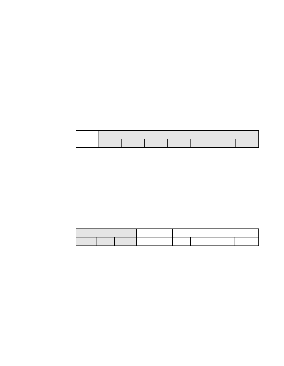 Chip control three (ccntl3), Chip control two (ccntl2), Register: 0x5a | Register: 0x5b | Avago Technologies LSI53C1000R User Manual | Page 207 / 388