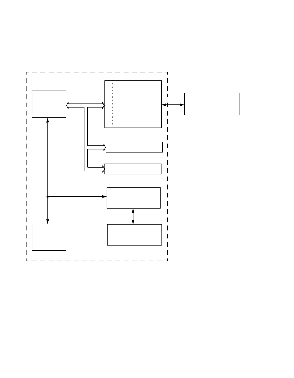 Figure1.2 typical lsi53c1000r system application, Typical lsi53c1000r system application | Avago Technologies LSI53C1000R User Manual | Page 21 / 388