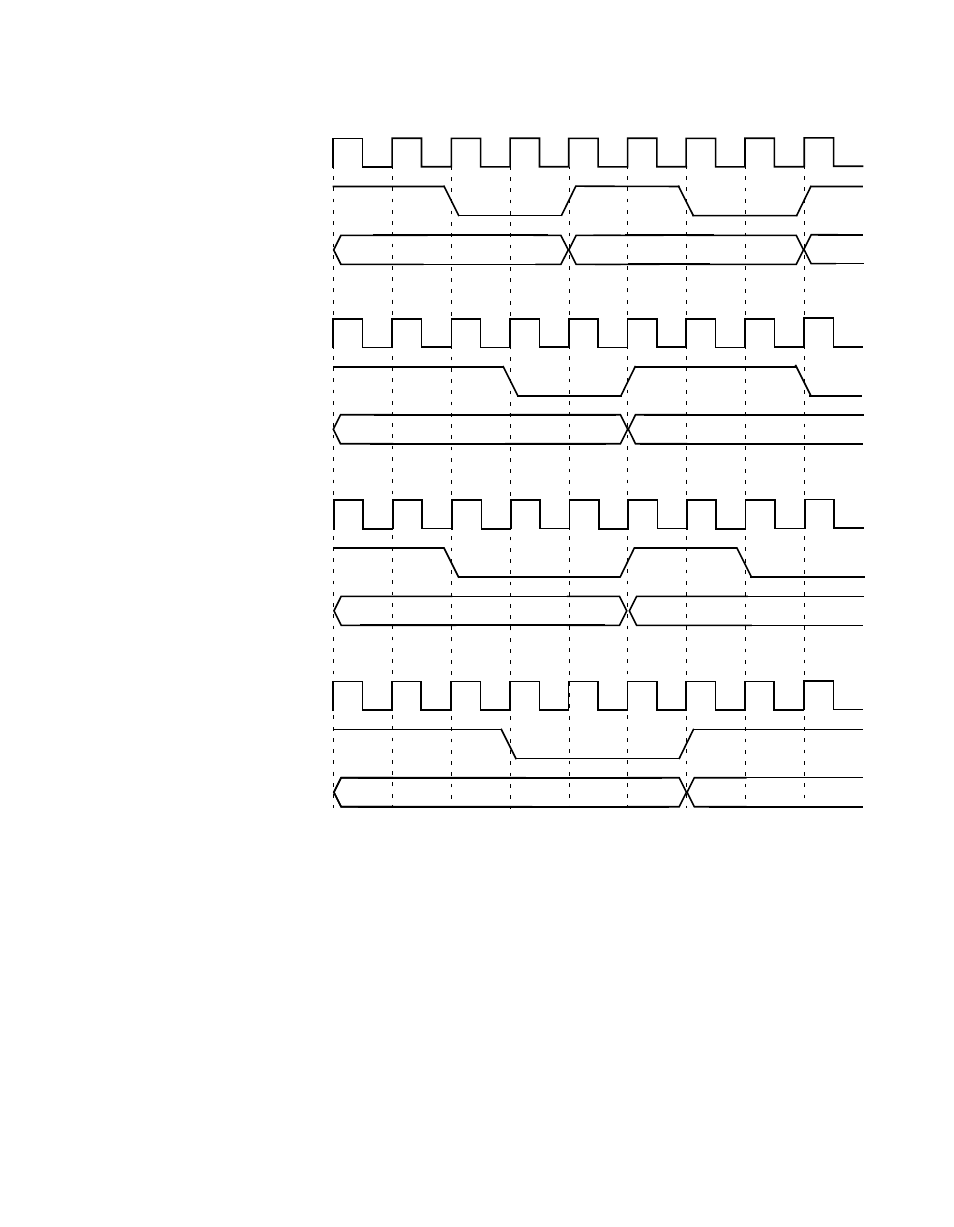 Figure4.1 single transition transfer waveforms, Single transition transfer waveforms, Figure 4.1 | Figure 4.1 single transition transfer waveforms | Avago Technologies LSI53C1000R User Manual | Page 216 / 388