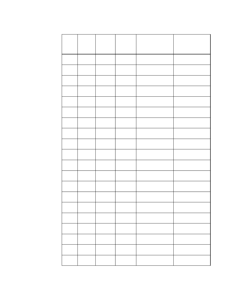 Table 4.4 dt transfer rates, Dt transfer rates, Table 4.4 | Avago Technologies LSI53C1000R User Manual | Page 219 / 388