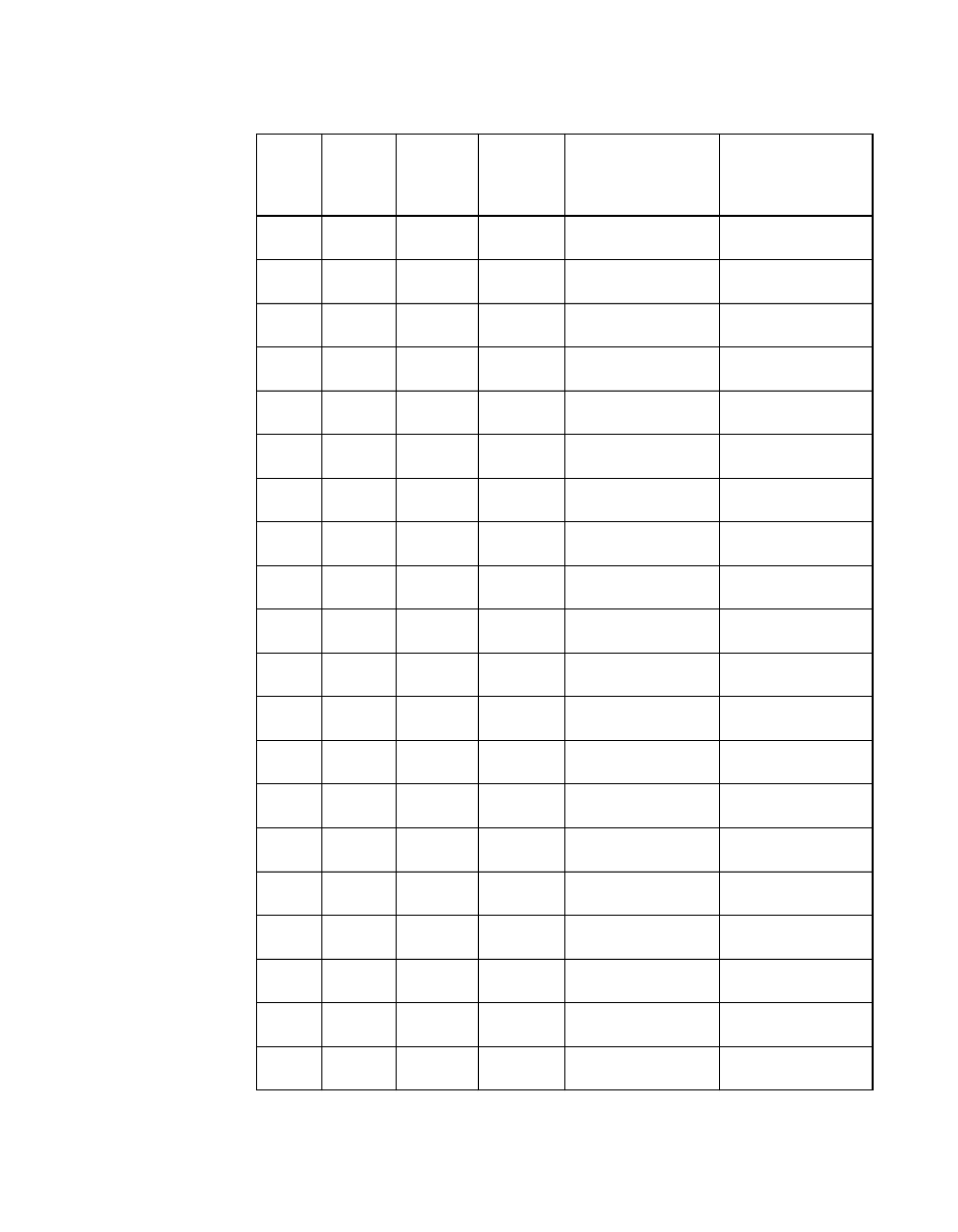 Avago Technologies LSI53C1000R User Manual | Page 220 / 388