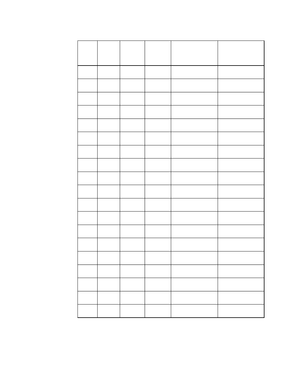 Avago Technologies LSI53C1000R User Manual | Page 221 / 388