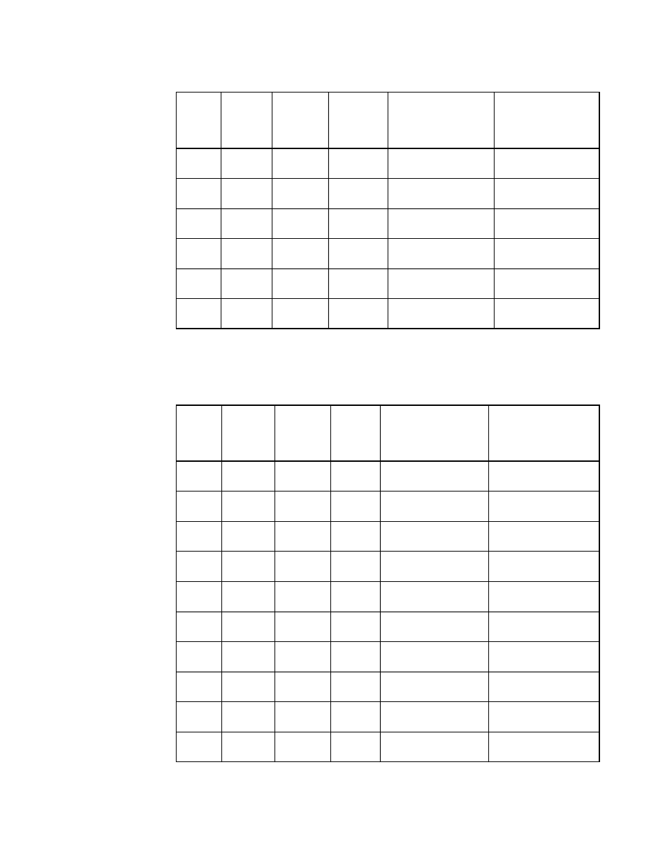 Table 4.5 single transition transfer rates, Single transition transfer rates, Table 4.5 | Avago Technologies LSI53C1000R User Manual | Page 222 / 388