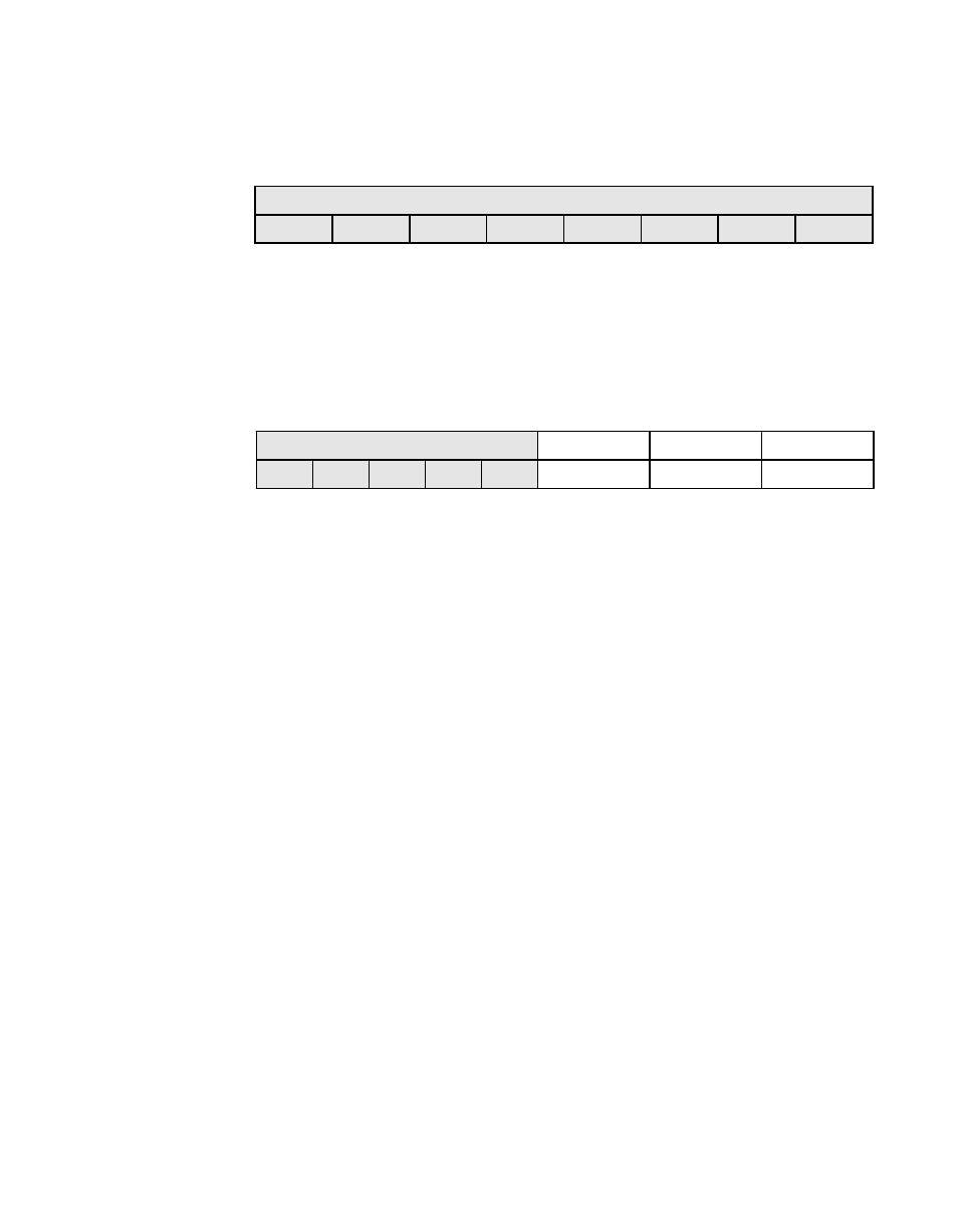 Aip control zero (aipcntl0), Register: 0xbd, Register: 0xbe | Avago Technologies LSI53C1000R User Manual | Page 225 / 388
