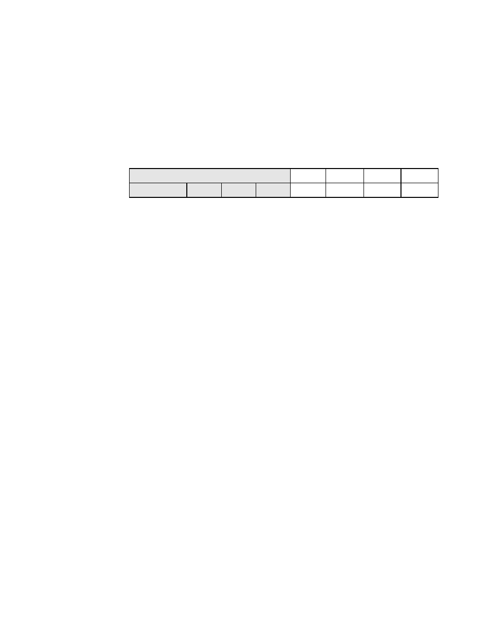 Aip control one (aipcntl1), Register: 0xbf | Avago Technologies LSI53C1000R User Manual | Page 226 / 388