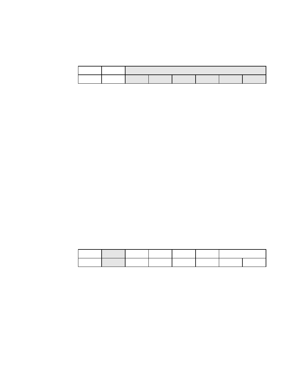 Crc control zero (crccntl0), Crc control one (crccntl1), Register: 0xe2 | Register: 0xe3 | Avago Technologies LSI53C1000R User Manual | Page 233 / 388