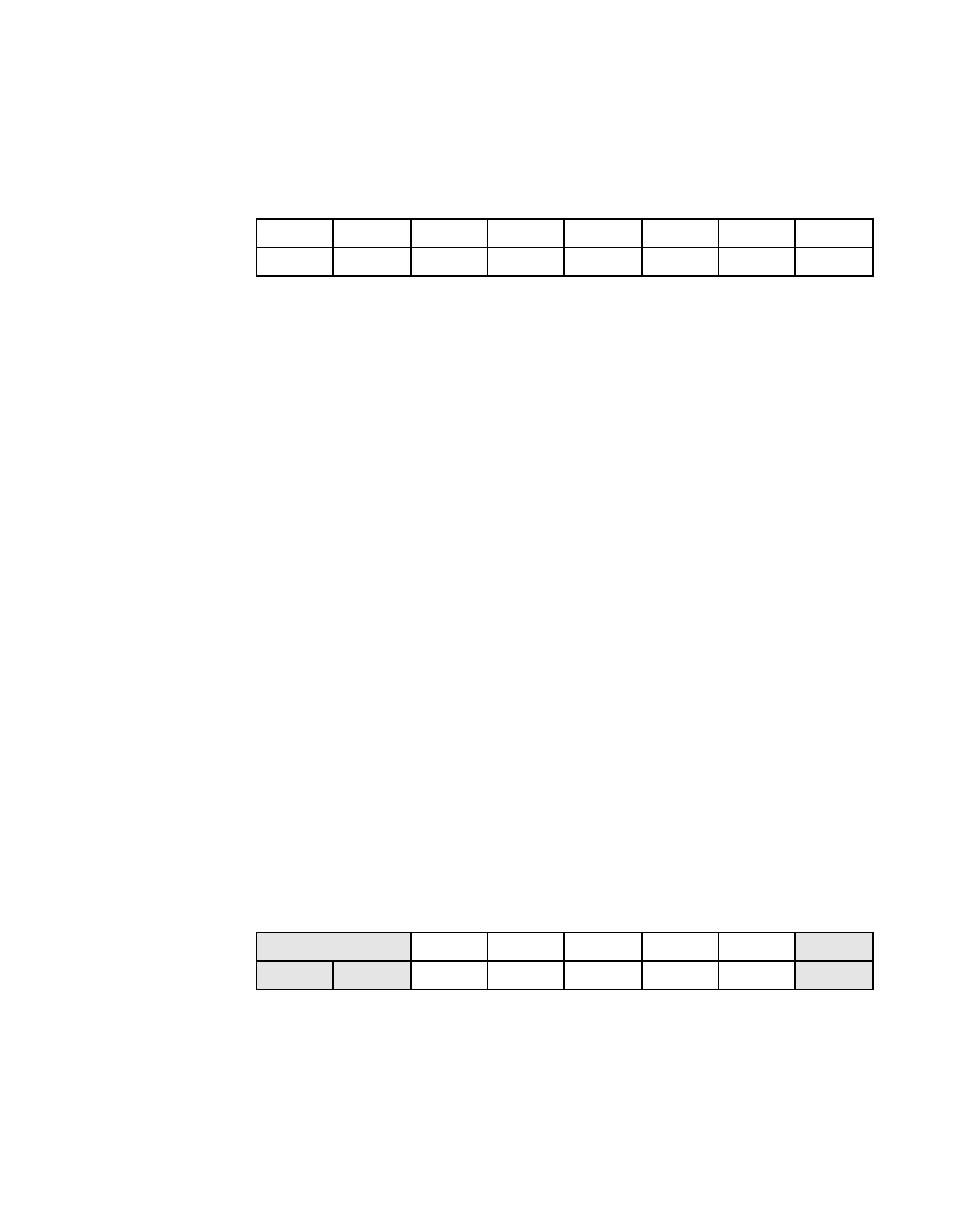Shadowed scsi sge status 0, Register: 0x42, Register: 0x43 | Avago Technologies LSI53C1000R User Manual | Page 238 / 388