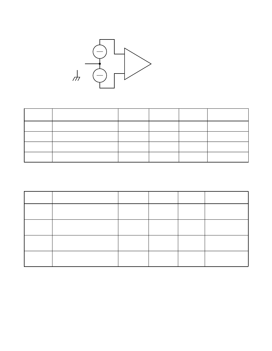 Figure6.2 lvd receiver, Table 6.5 diffsens scsi signals, Table 6.6 input capacitance | Lvd receiver, Diffsens scsi signals, Input capacitance | Avago Technologies LSI53C1000R User Manual | Page 286 / 388