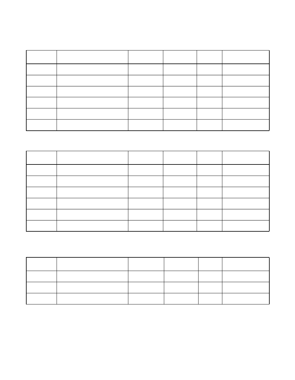 Table 6.8 4 ma bidirectional signals – mad[7:0, 4 ma bidirectional signals – mad[7:0 | Avago Technologies LSI53C1000R User Manual | Page 287 / 388