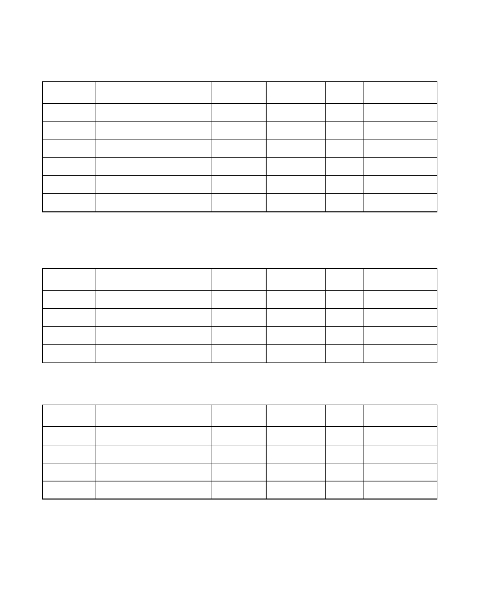 Avago Technologies LSI53C1000R User Manual | Page 288 / 388