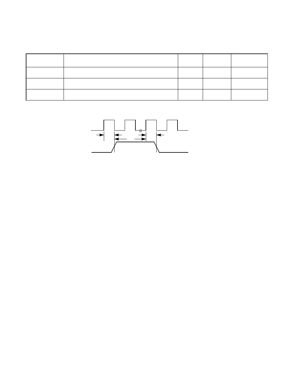 Table 6.16 interrupt output, Figure6.10 interrupt output, Interrupt output | Avago Technologies LSI53C1000R User Manual | Page 295 / 388