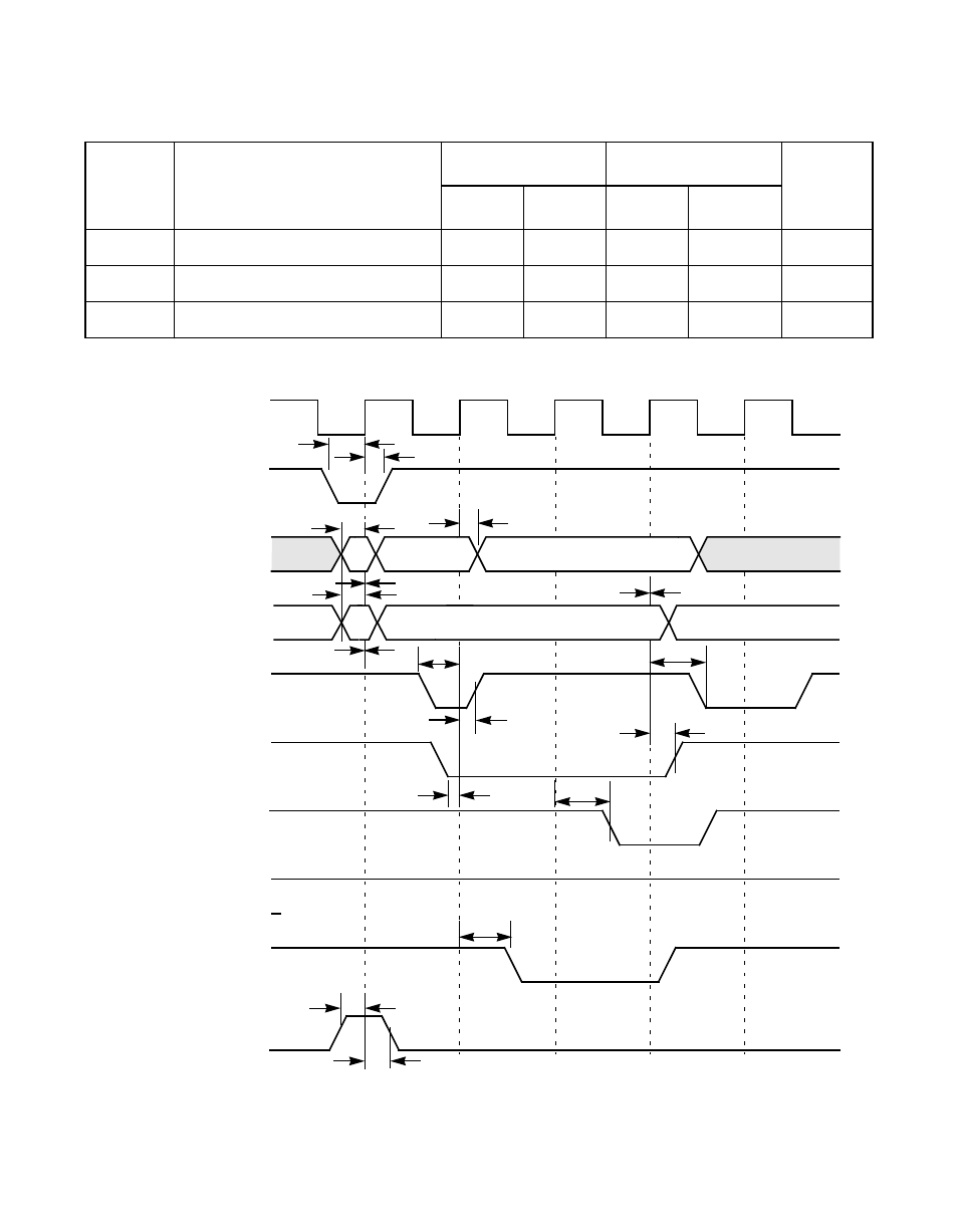 Table 6.17 pci configuration register read, Figure6.11 pci configuration register read, Pci configuration register read | Avago Technologies LSI53C1000R User Manual | Page 298 / 388