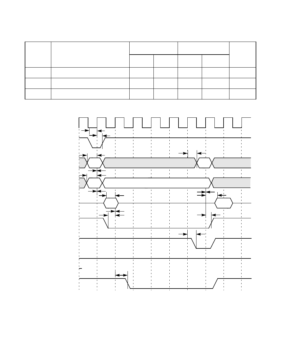 Operating registers/scripts ram read, 32 bits, Operating register/scripts ram read, 32 bits | Avago Technologies LSI53C1000R User Manual | Page 300 / 388