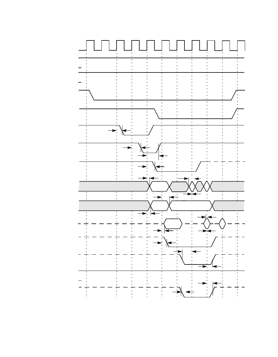 Burst opcode fetch, 32-bit address and data | Avago Technologies LSI53C1000R User Manual | Page 309 / 388