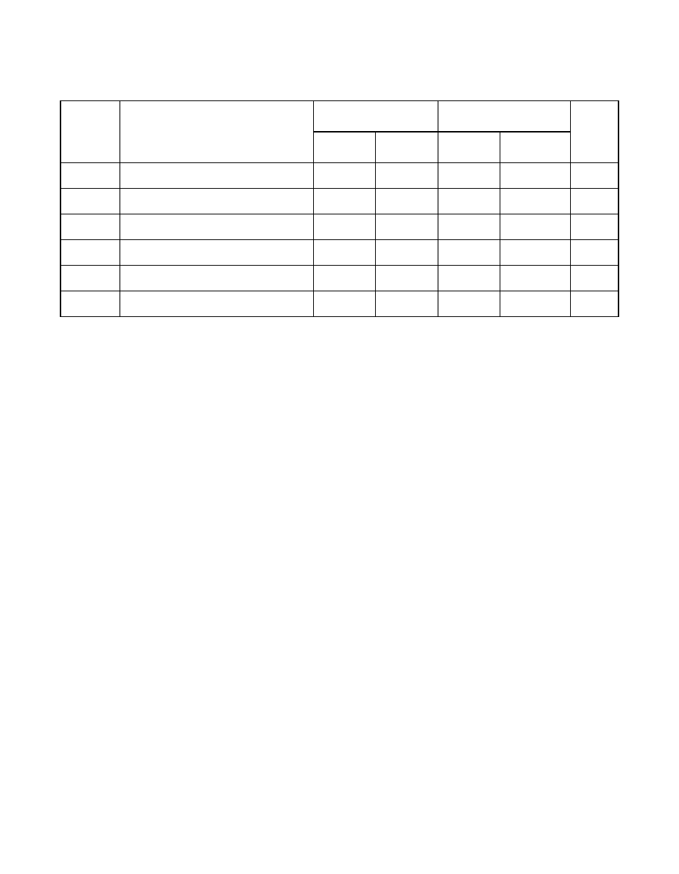 Back to back read, 32-bit address and data | Avago Technologies LSI53C1000R User Manual | Page 310 / 388