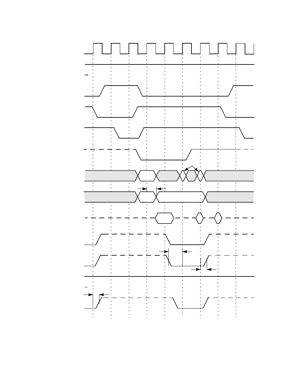Figure6.21 burst read, 32-bit address and data, Burst read, 32-bit address and data | Avago Technologies LSI53C1000R User Manual | Page 315 / 388