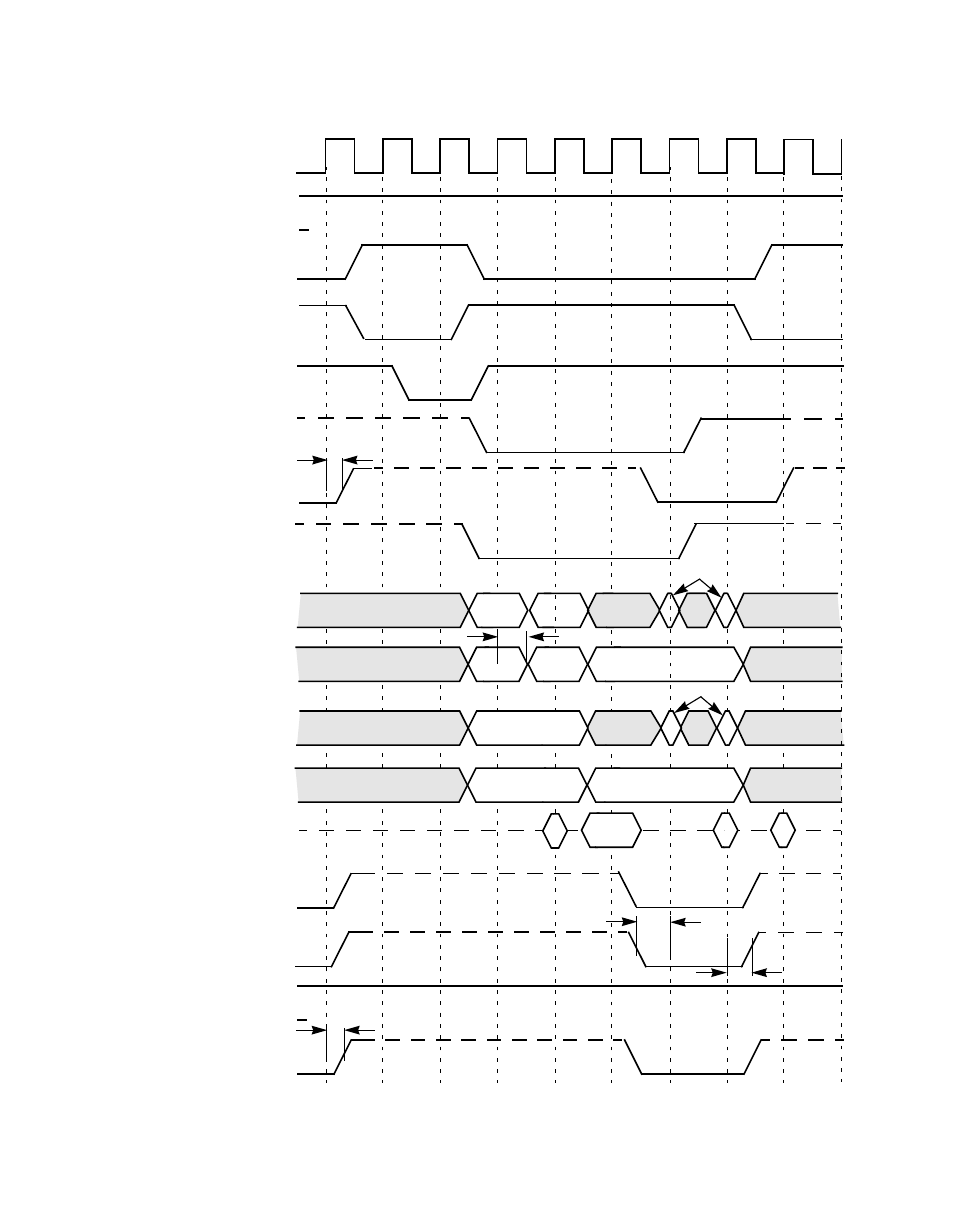 Figure6.22 burst read, 64-bit address and data, Burst read, 64-bit address and data | Avago Technologies LSI53C1000R User Manual | Page 317 / 388