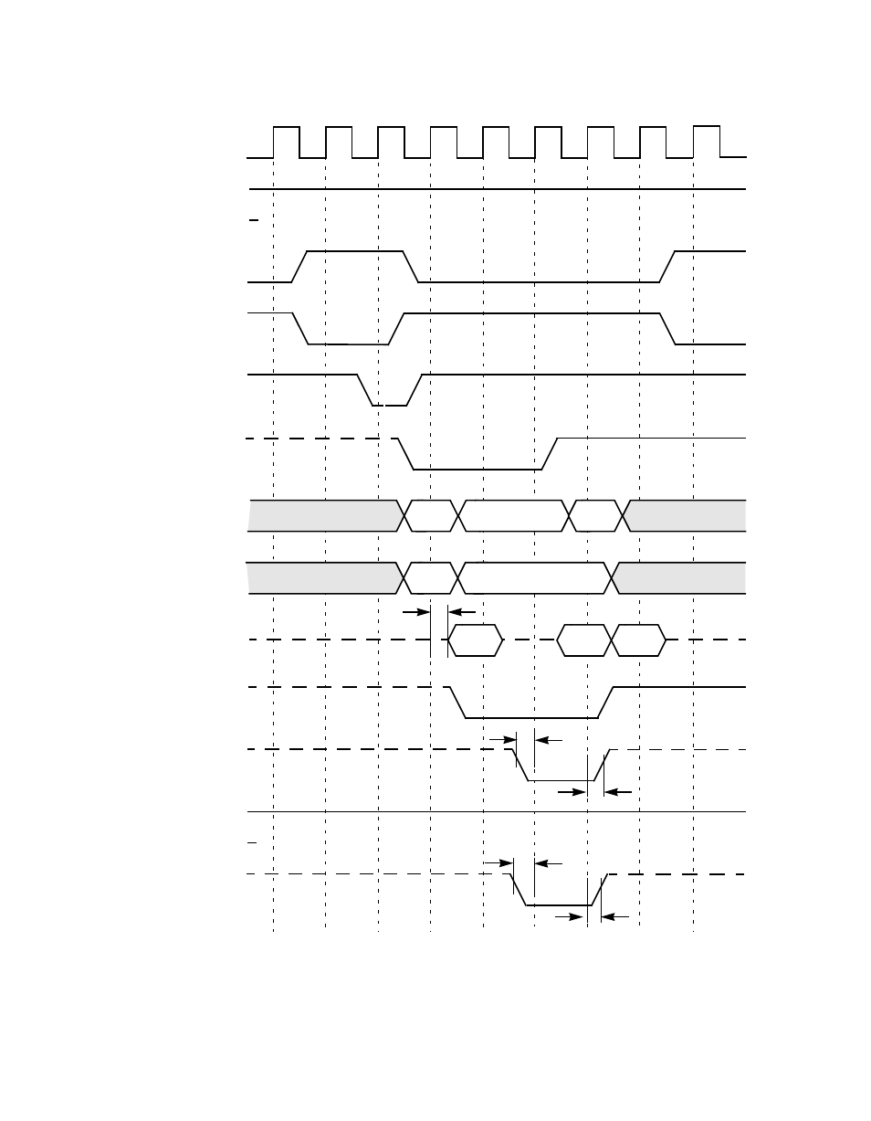 Figure6.23 burst write, 32-bit address and data, Burst write, 32-bit address and data | Avago Technologies LSI53C1000R User Manual | Page 319 / 388