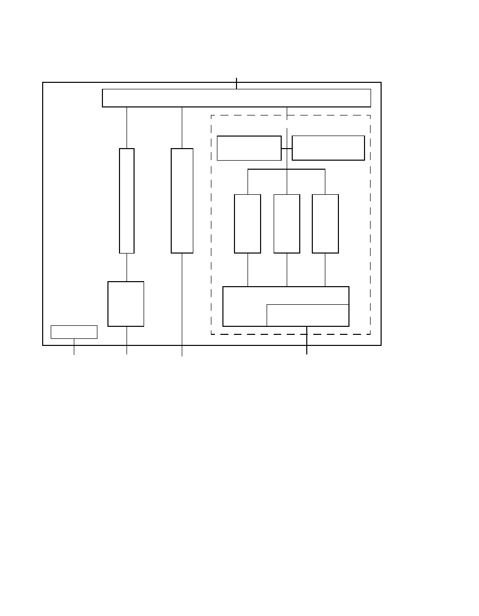 Figure2.1 lsi53c1000r block diagram, Lsi53c1000r block diagram, Figure 2.1 | Avago Technologies LSI53C1000R User Manual | Page 32 / 388