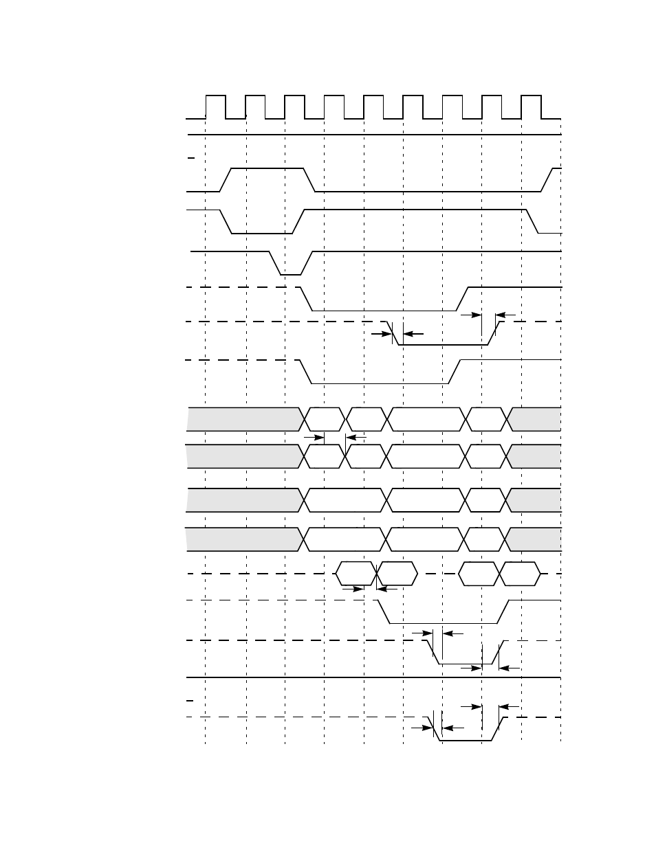 Figure6.24 burst write, 64-bit address and data, Burst write, 64-bit address and data | Avago Technologies LSI53C1000R User Manual | Page 321 / 388