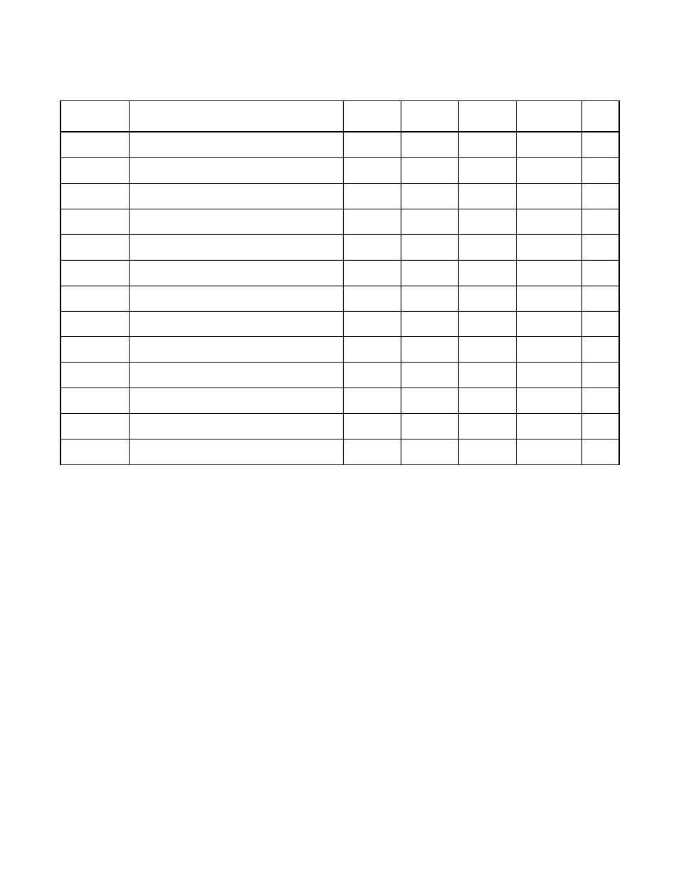 Table 6.32 external memory write, External memory write | Avago Technologies LSI53C1000R User Manual | Page 327 / 388
