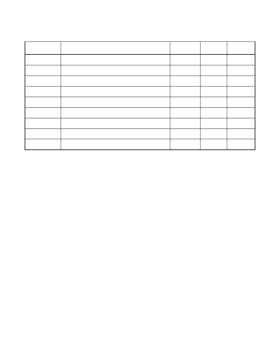 Normal/fast memory | Avago Technologies LSI53C1000R User Manual | Page 330 / 388