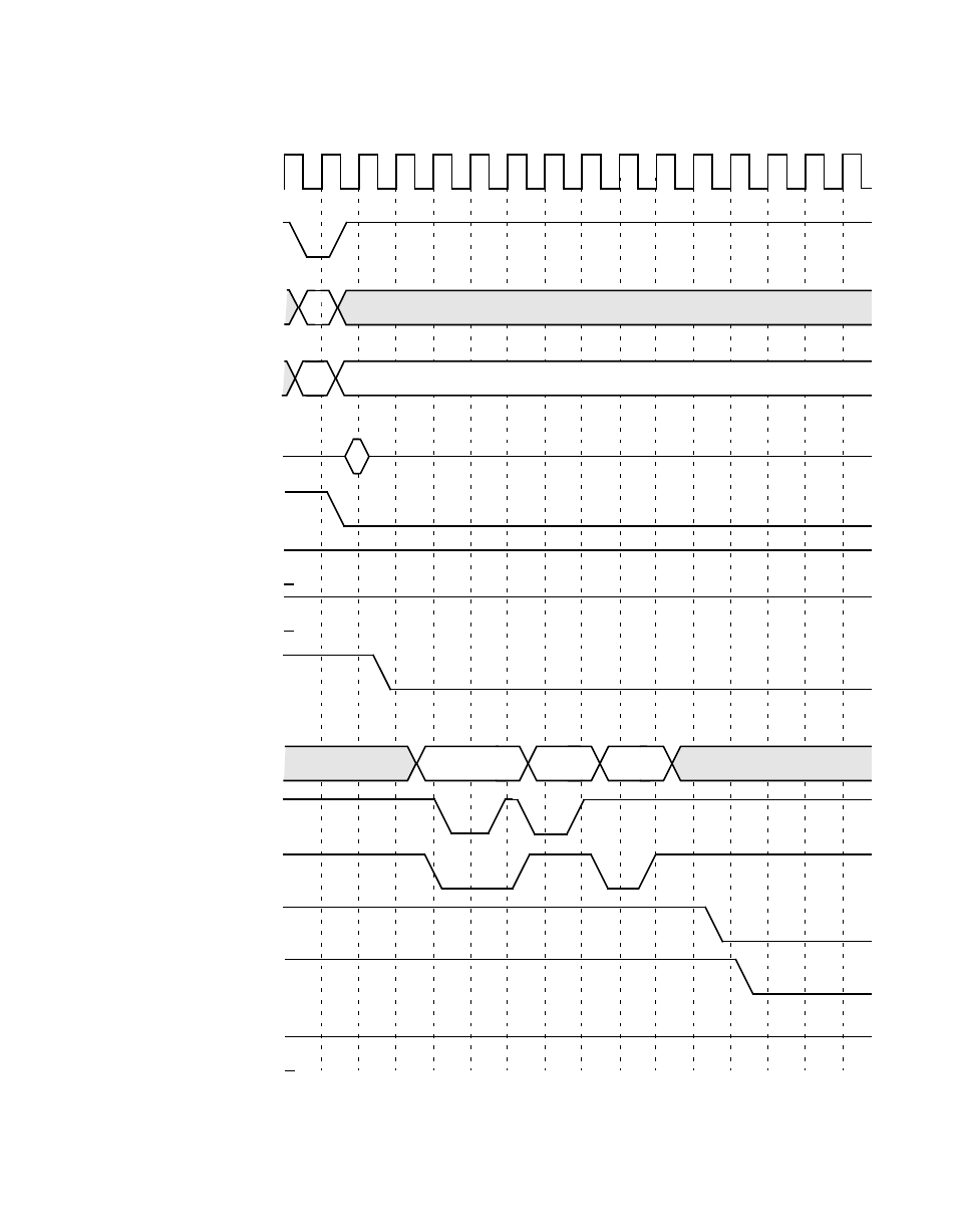 Normal/fast memory | Avago Technologies LSI53C1000R User Manual | Page 334 / 388