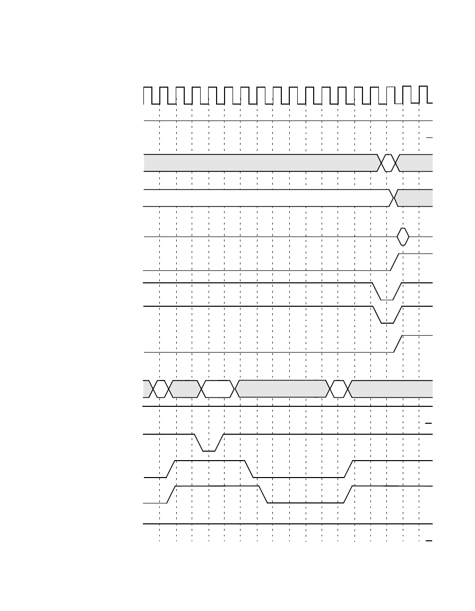 Normal/fast memory | Avago Technologies LSI53C1000R User Manual | Page 335 / 388